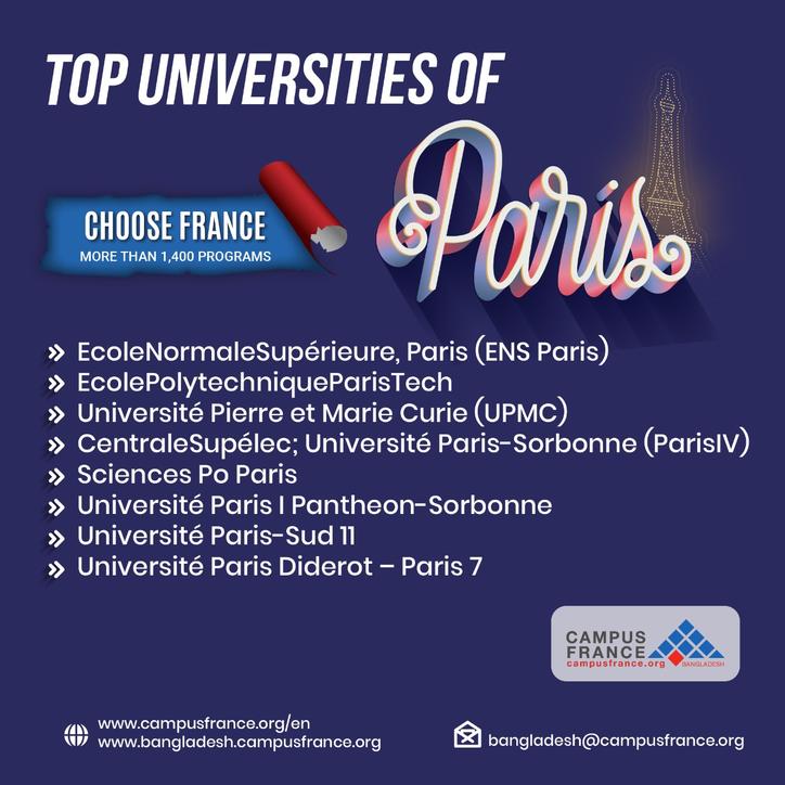 Top Universities in Paris